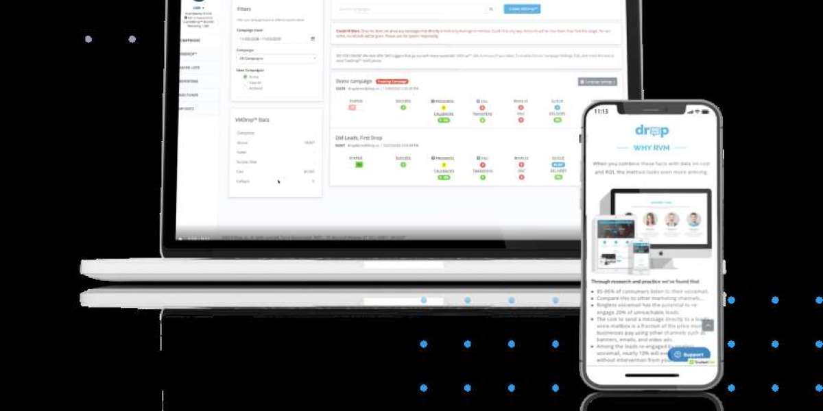 How Ringless Voicemail Marketing Can Skyrocket Business Outreach
