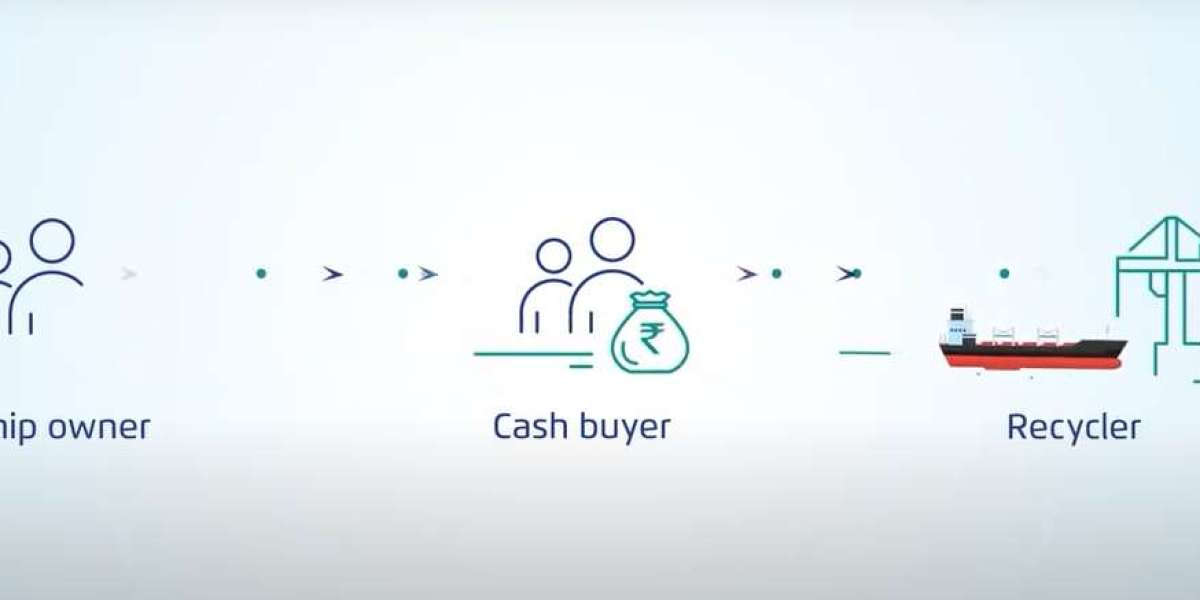 Best Oasis Strengthening the Global Ship Recycling Industry with Integrated Solutions