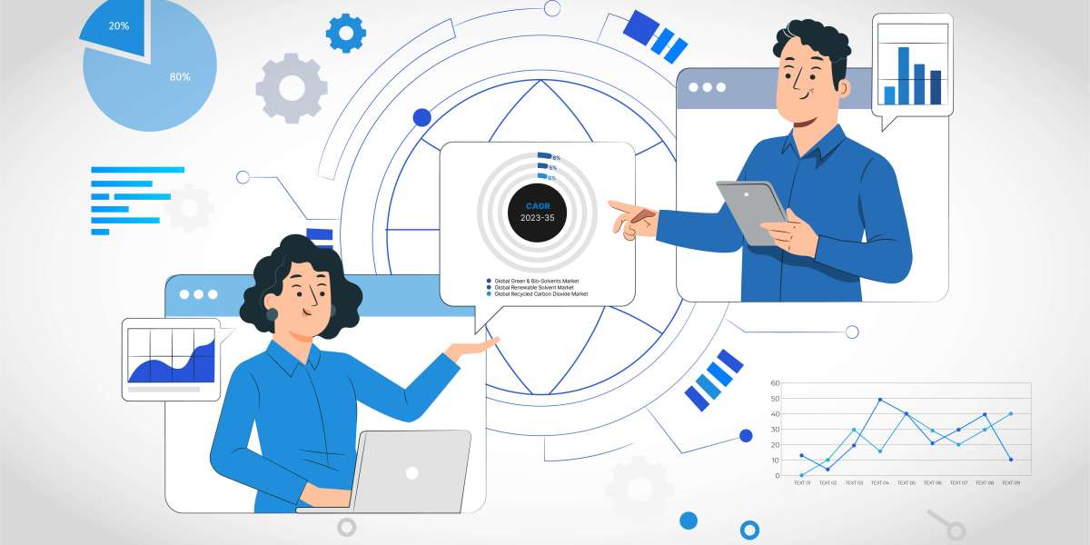 Hydrogen Generation Market Size, Share & Trends Analysis Report by 2035