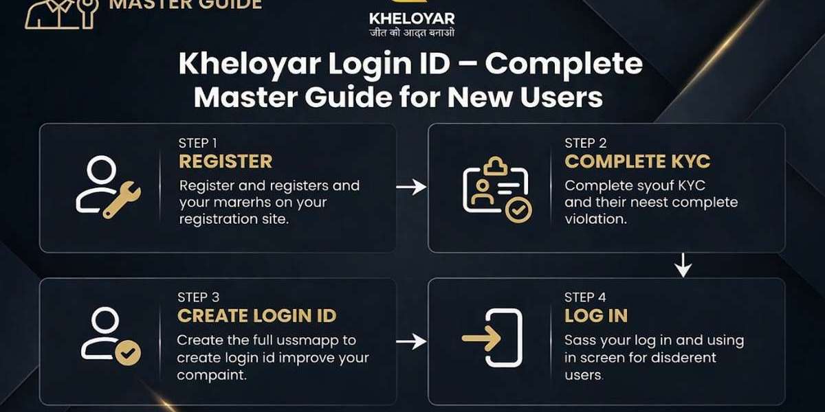 Kheloyar Login ID – Complete Master Guide for New Users