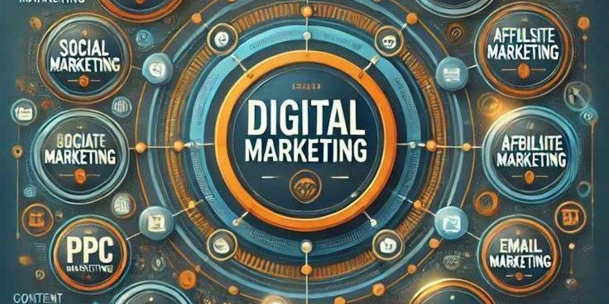 Best Digital Marketing Course in India: A Complete Guide for Beginners and Professionals