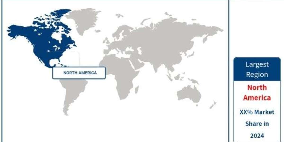 Embedded AI Market Report Forecast 2035: Strategic Insights and Growth Potential