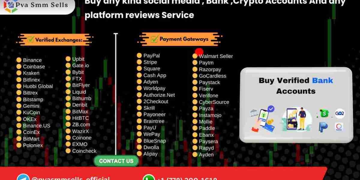 Buy Fully Verified Twitter Account – 100% Working Guarantee