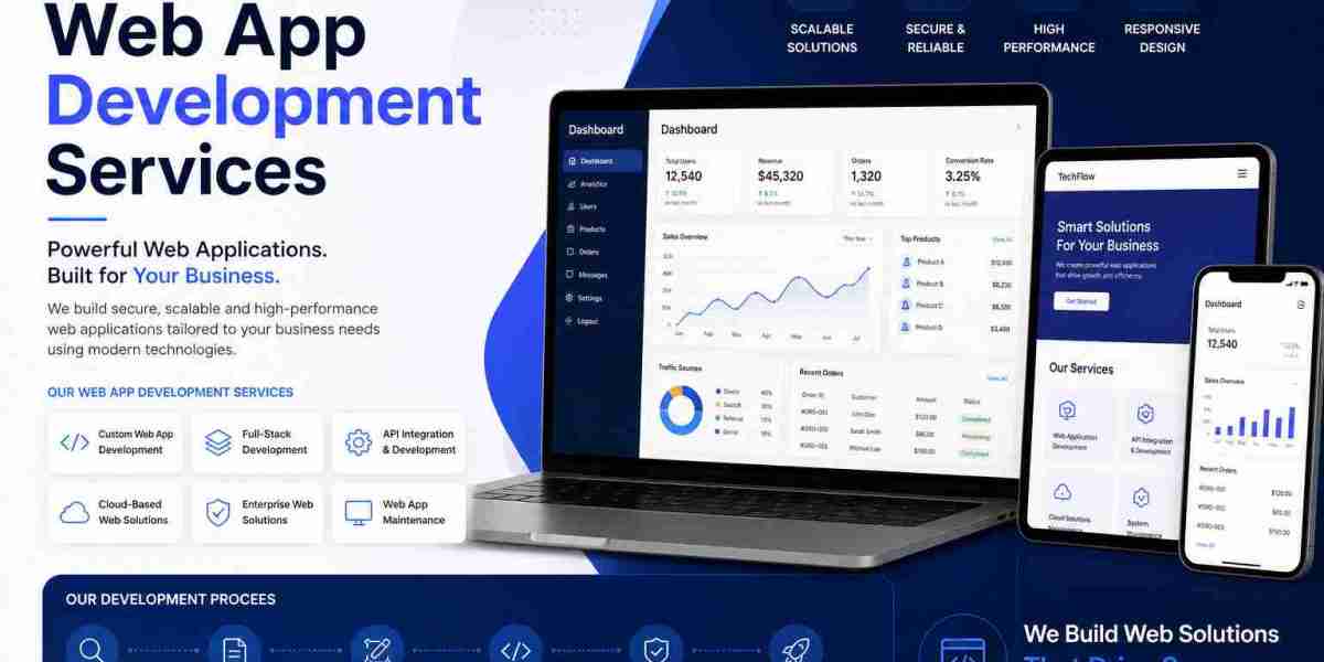 Progressive Web App Development and Custom Web Application Development with a React Node.js Web App Development Company