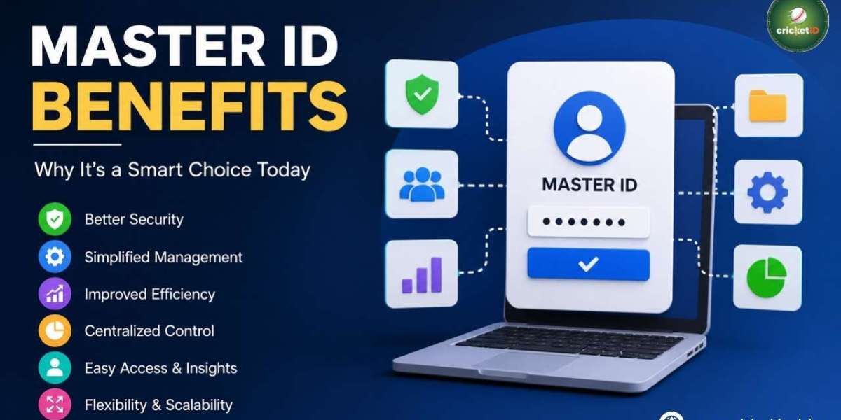 Master ID Benefits: Why It’s a Smart Choice Today